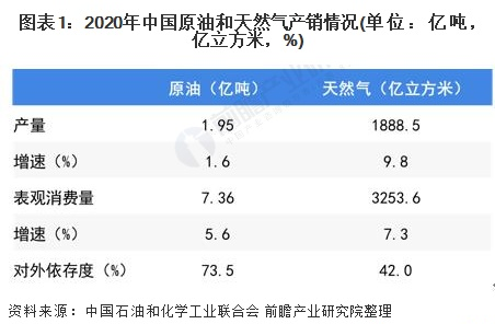 “雙碳”目標下，油田企業(yè)如何開發(fā)利用地熱能