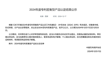 格瑞德集團(tuán)5個(gè)產(chǎn)品被認(rèn)定為專(zhuān)利密集型產(chǎn)品