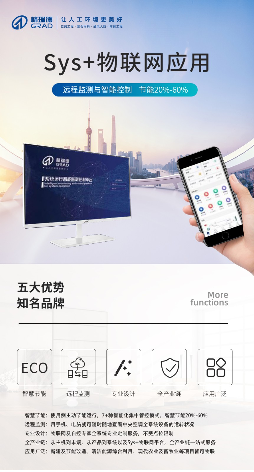 點擊查看