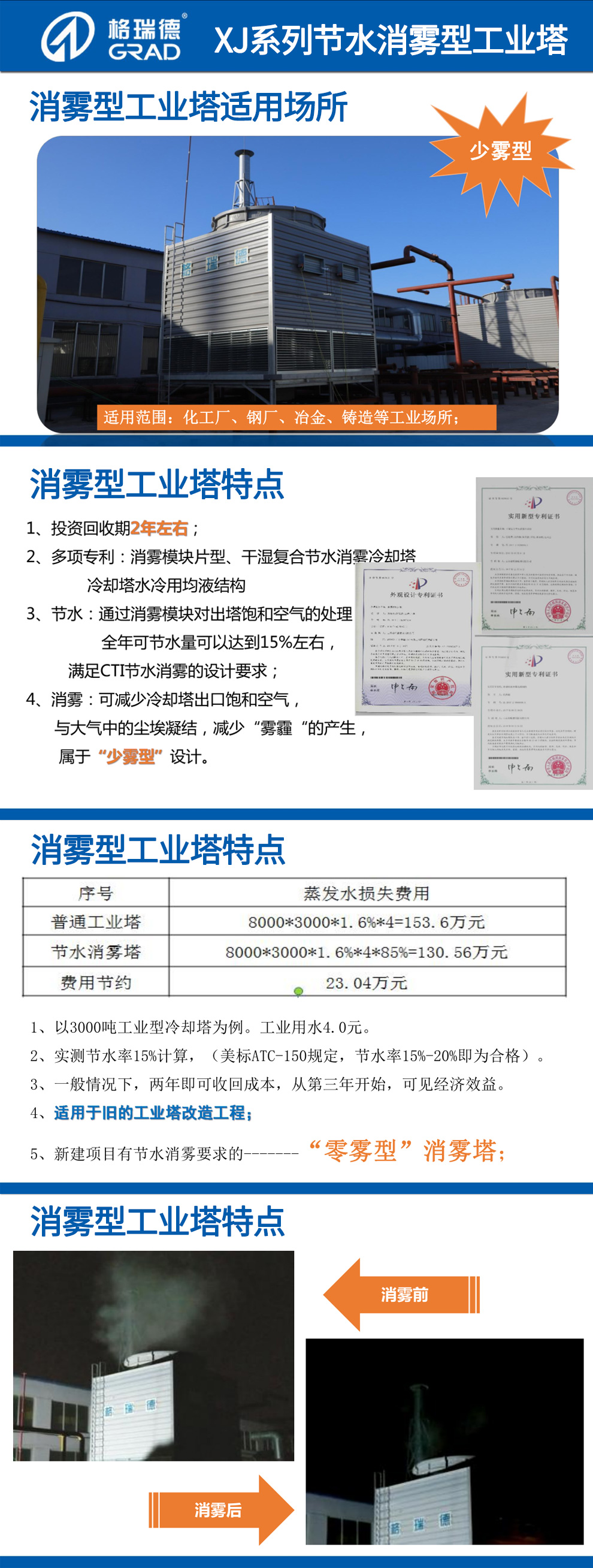 點(diǎn)擊查看