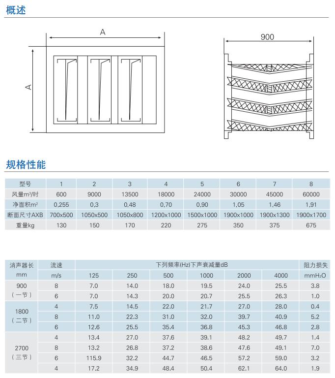 點(diǎn)擊查看