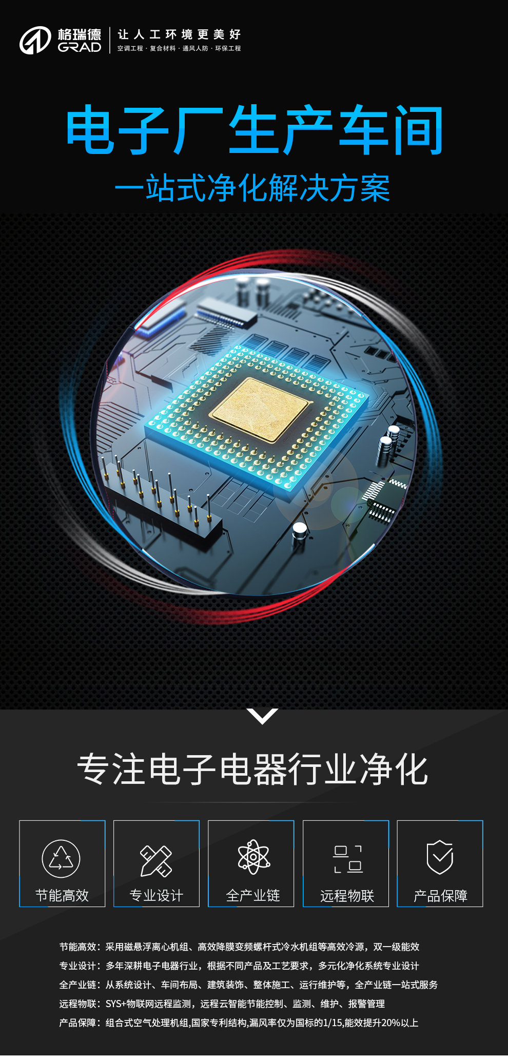 點擊查看