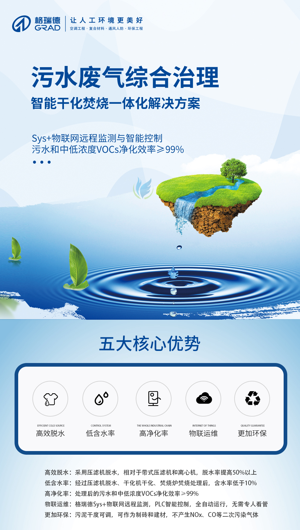 點(diǎn)擊查看
